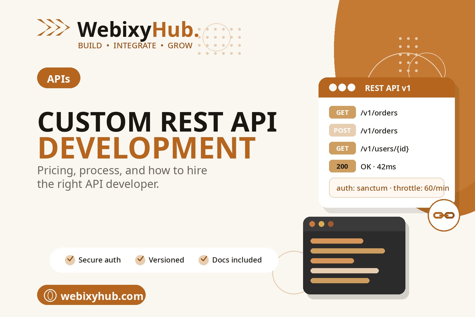 Custom REST API Development: Cost, Process, and How to Hire the Right Developer